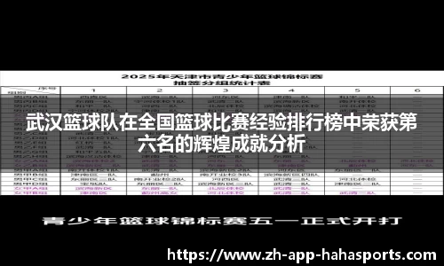 哈哈体育