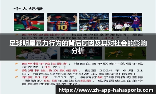 足球明星暴力行为的背后原因及其对社会的影响分析